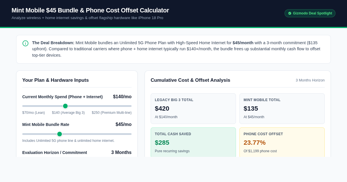 Mint Mobile $45 Bundle & Phone Cost Offset Calculator preview
