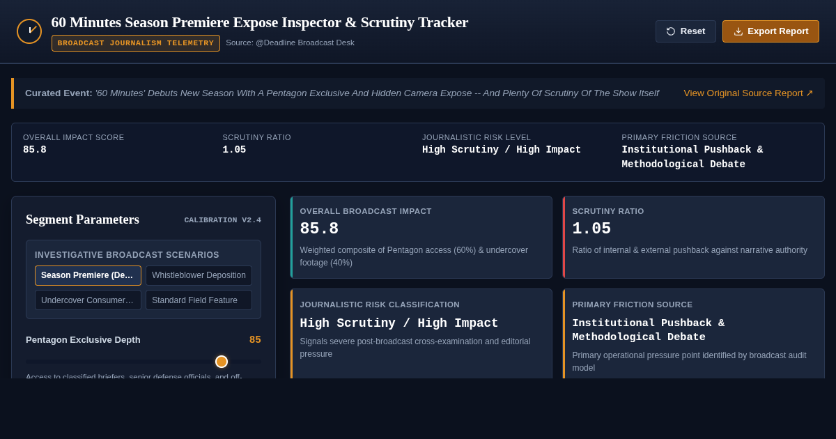 60 Minutes Season Premiere Expose Inspector & Scrutiny Tracker preview