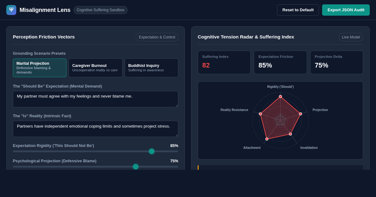 Misalignment Lens: Cognitive Suffering & Perception Sandbox preview