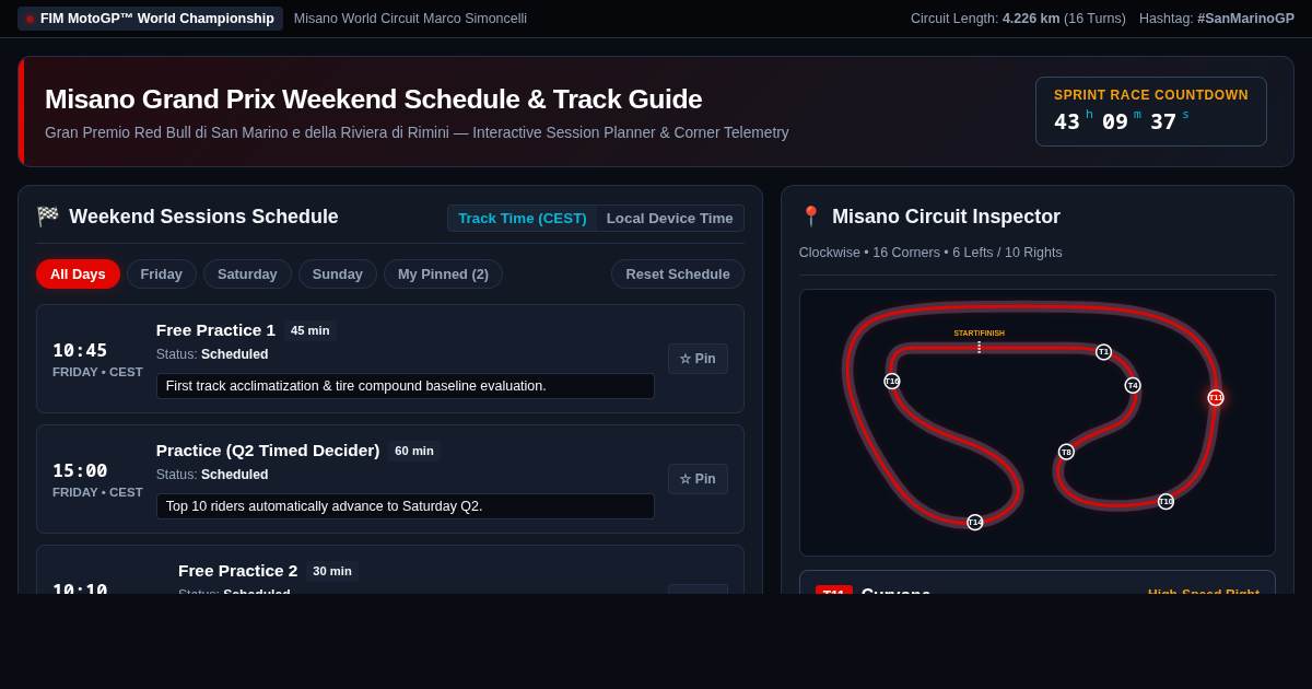 Misano GP Weekend Schedule & Track Telemetry Planner preview