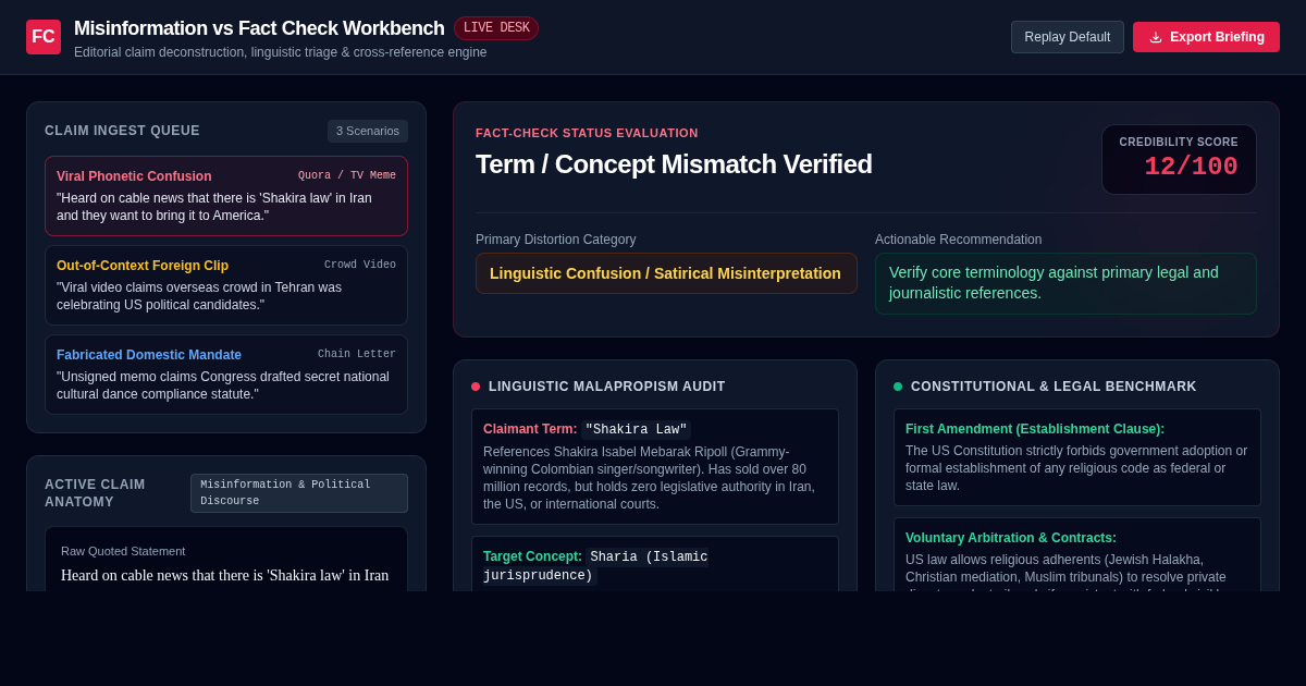 Misinformation vs Fact Check Workbench preview