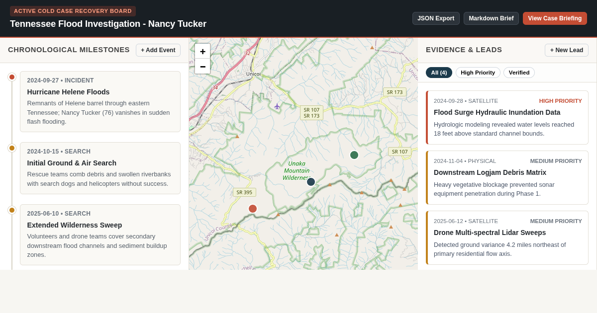 Missing Persons Investigation Evidence Board and Timeline preview