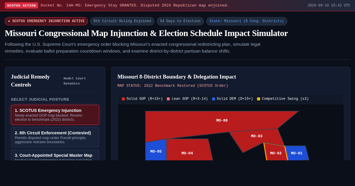 Missouri Congressional Map Injunction & Election Schedule Impact Simulator preview