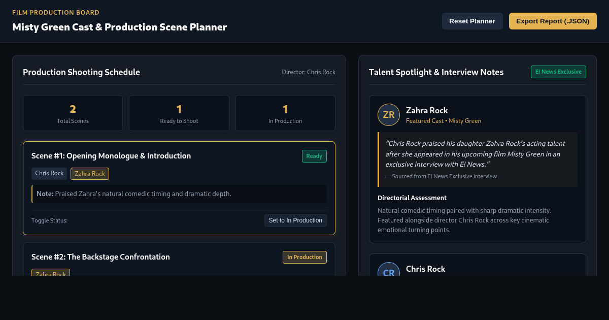 Misty Green Cast & Production Scene Planner preview