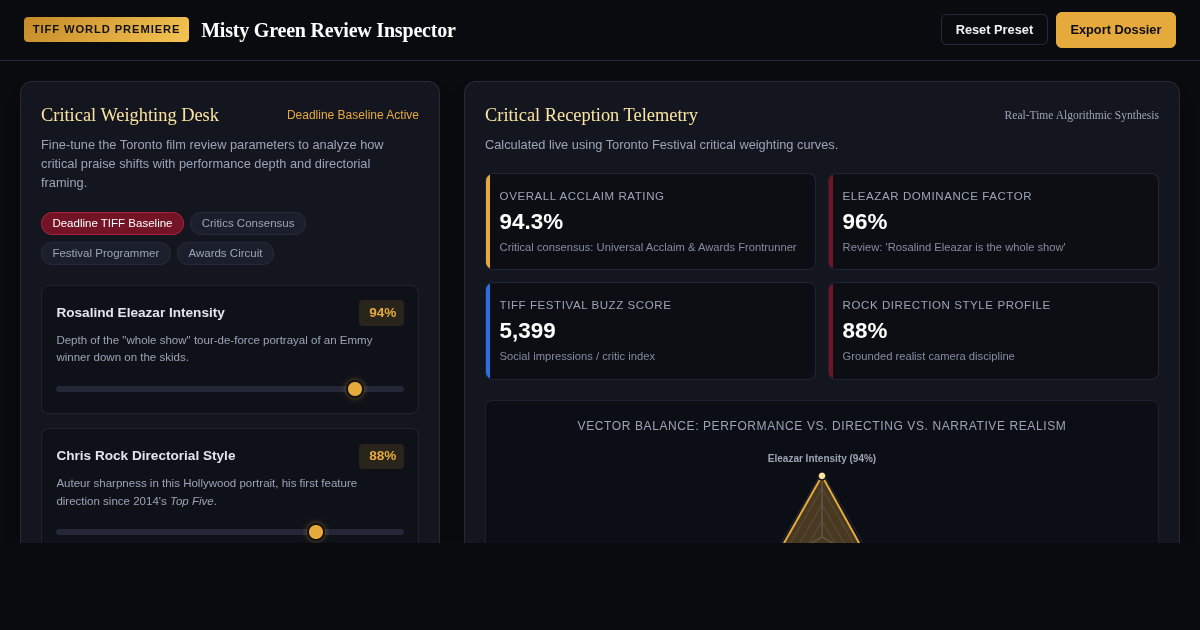 Misty Green Toronto Review Inspector | Rosalind Eleazar & Chris Rock preview