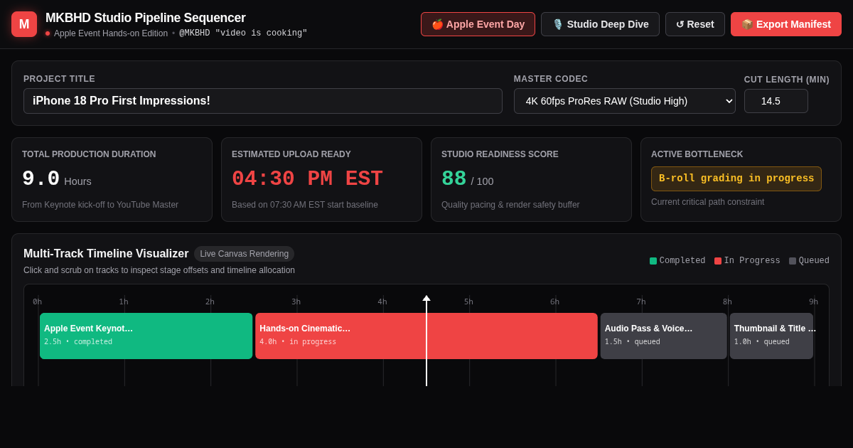 MKBHD Apple Event Video Production Pipeline & Sequencer preview