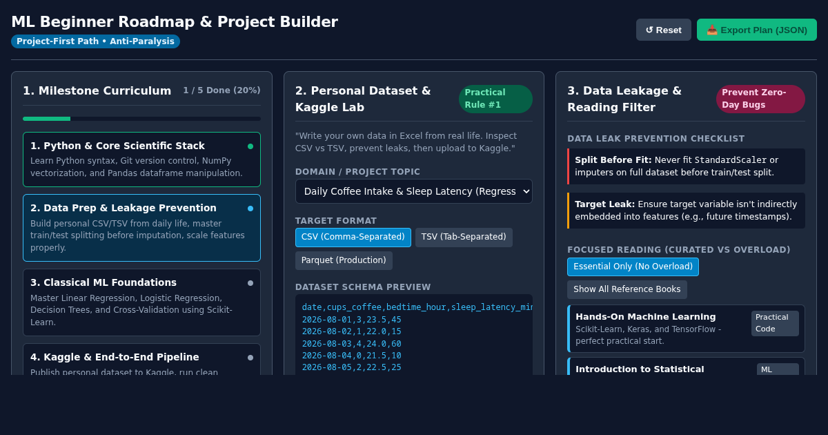 ML Beginner Roadmap & Project Builder preview