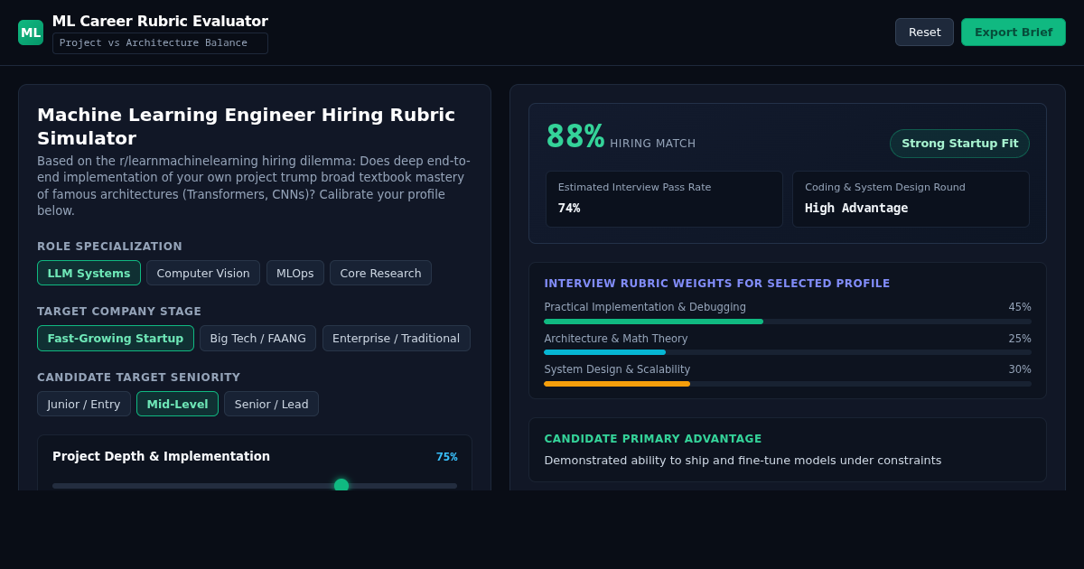 ML Engineer Career Project vs Architecture Depth Evaluator preview
