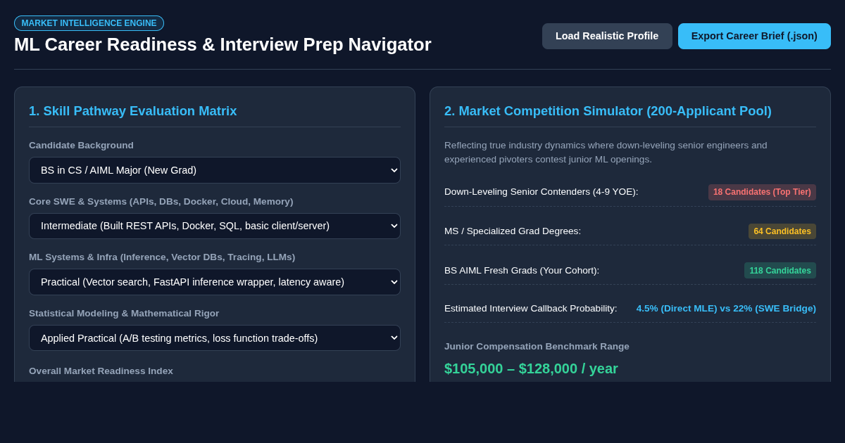 ML Career Readiness & Interview Prep Navigator preview