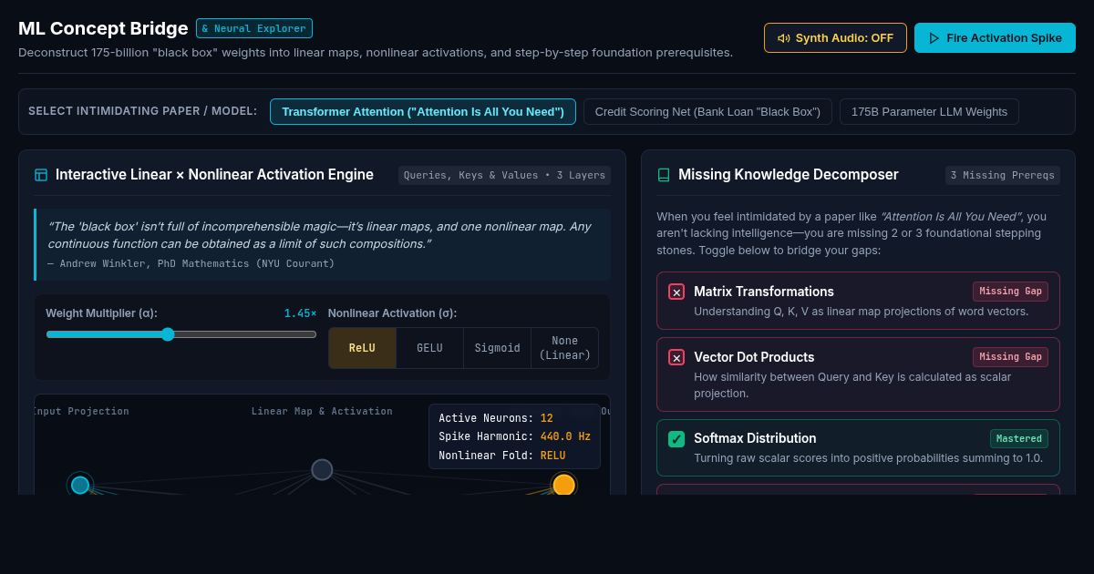 ML Concept Bridge & Neural Weight Visualizer preview