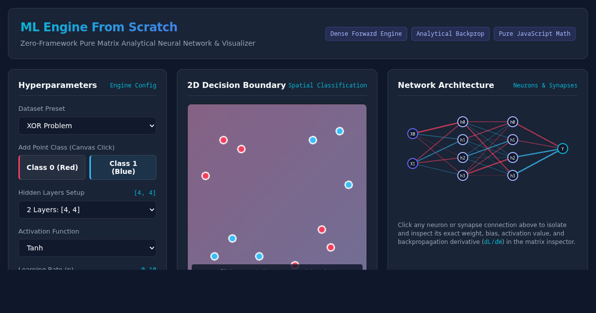 ML Engine From Scratch: Zero-Framework Neural Network Visualizer preview