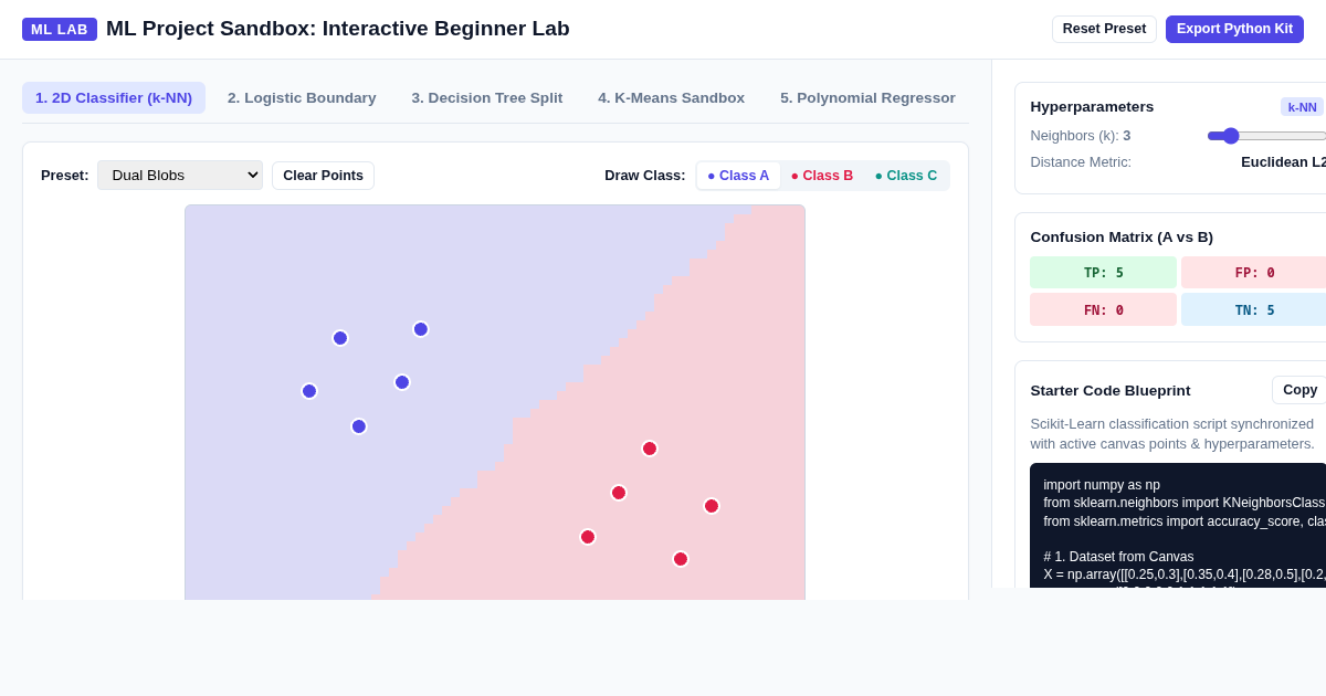 ML Project Sandbox: Interactive Machine Learning Beginner Lab preview