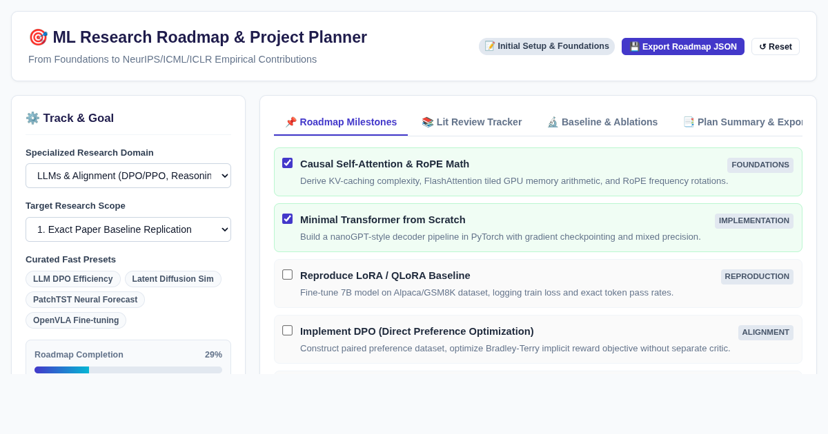 ML Research Roadmap & Project Planner | NeurIPS, ICML & ICLR Pathways preview