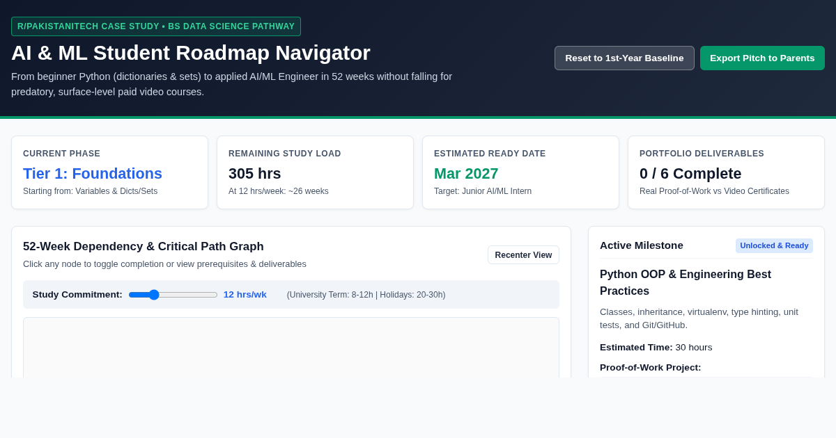 AI & ML Student Roadmap Navigator: 1-Year Curriculum & Decision Planner preview