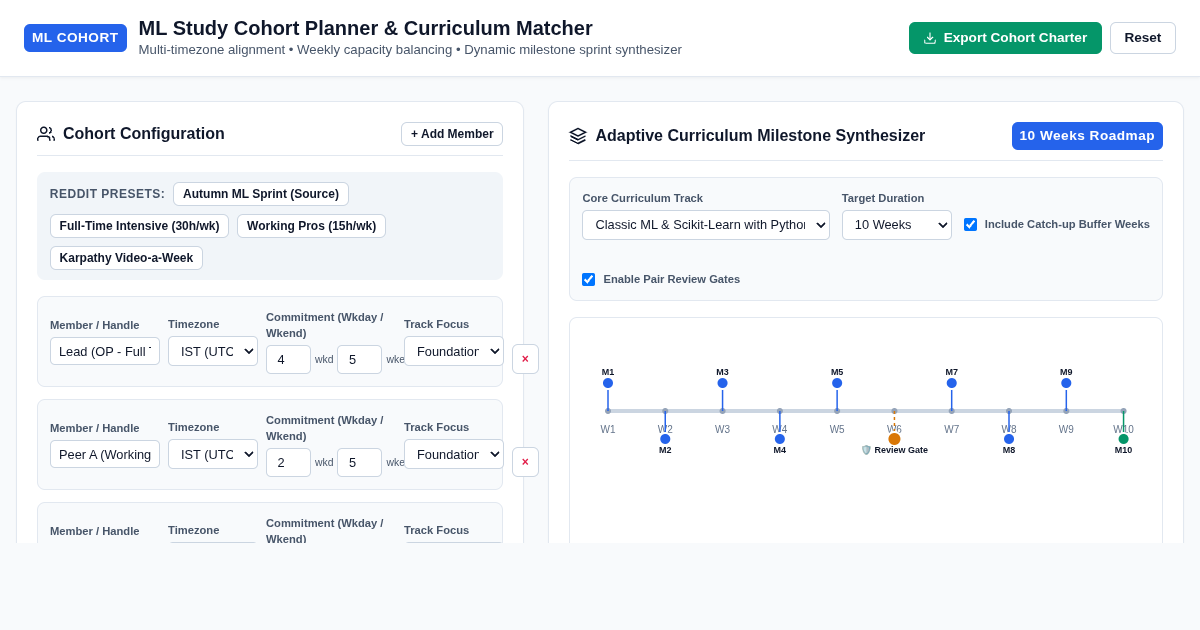 ML Study Cohort Planner & Curriculum Matcher preview