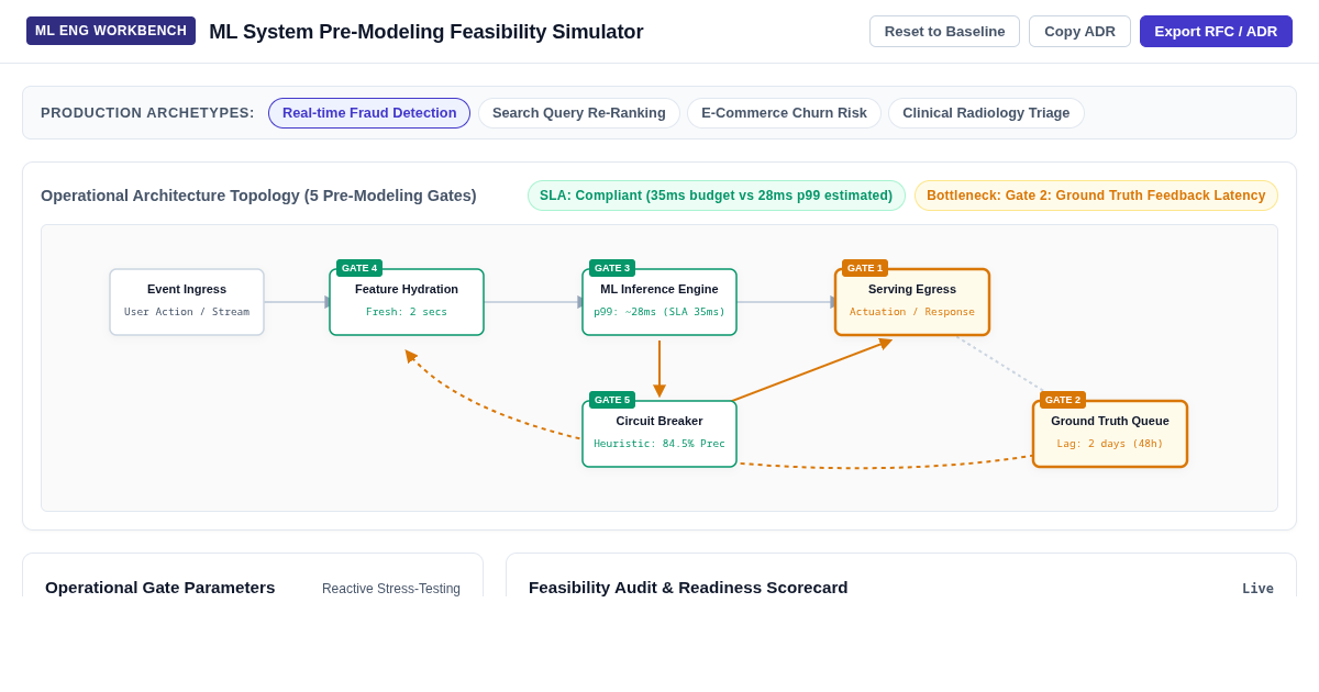 ML System Pre-Modeling Feasibility Simulator preview