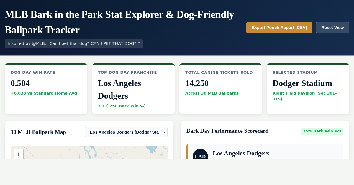 MLB Bark in the Park Stat Explorer & Dog-Friendly Ballpark Tracker preview