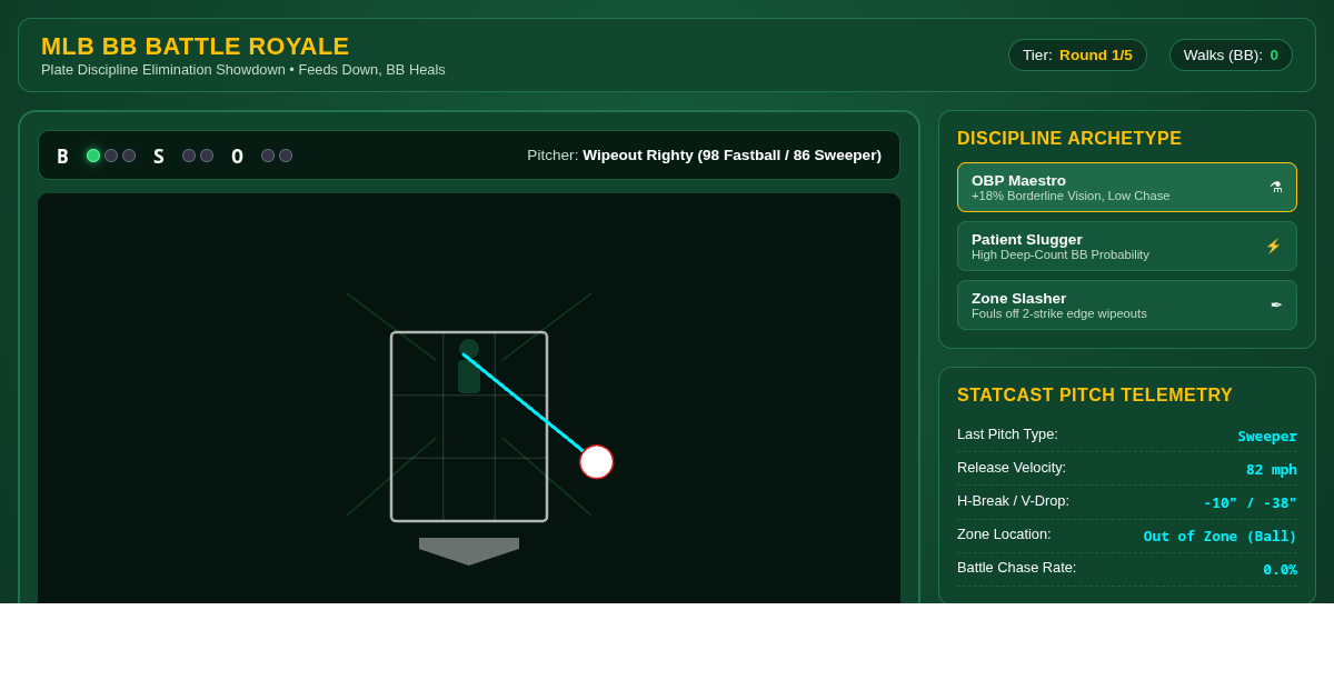 MLB BB Battle Royale: Plate Discipline Elimination Showdown preview