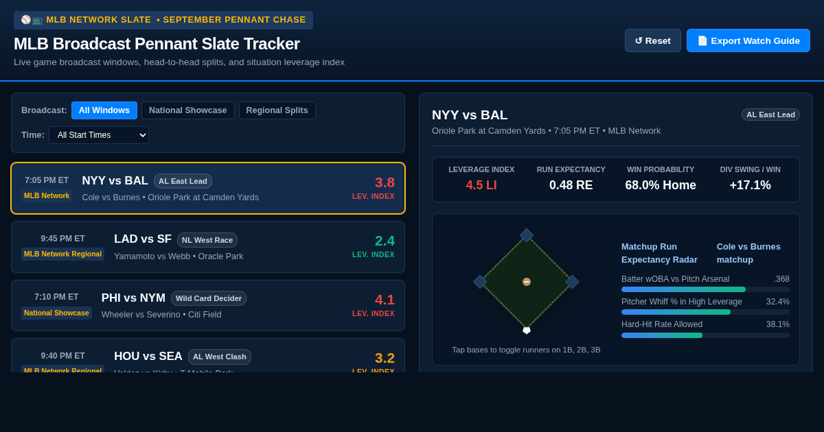 MLB Broadcast Pennant Slate Tracker preview