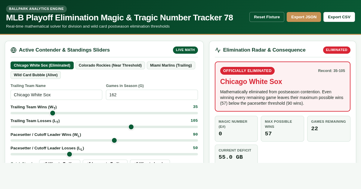 MLB Playoff Elimination Magic & Tragic Number Tracker 78 preview