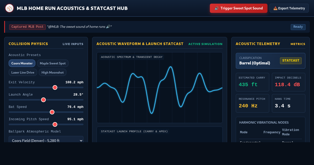 MLB Home Run Acoustics & Statcast Analytics Hub preview