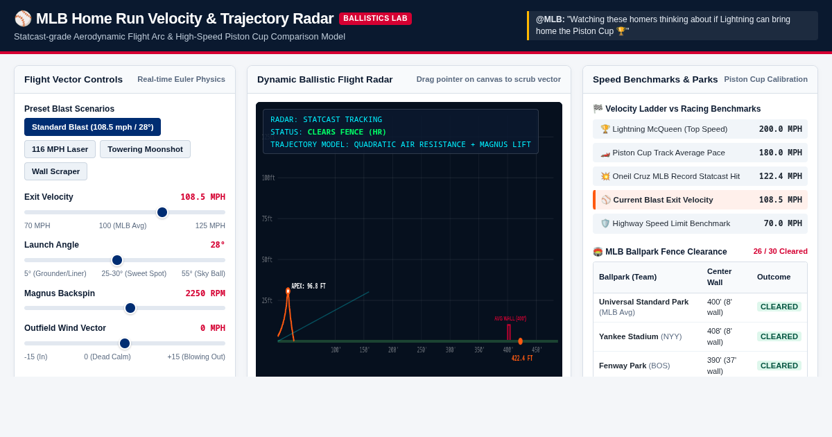 MLB Home Run Velocity & Trajectory Radar preview