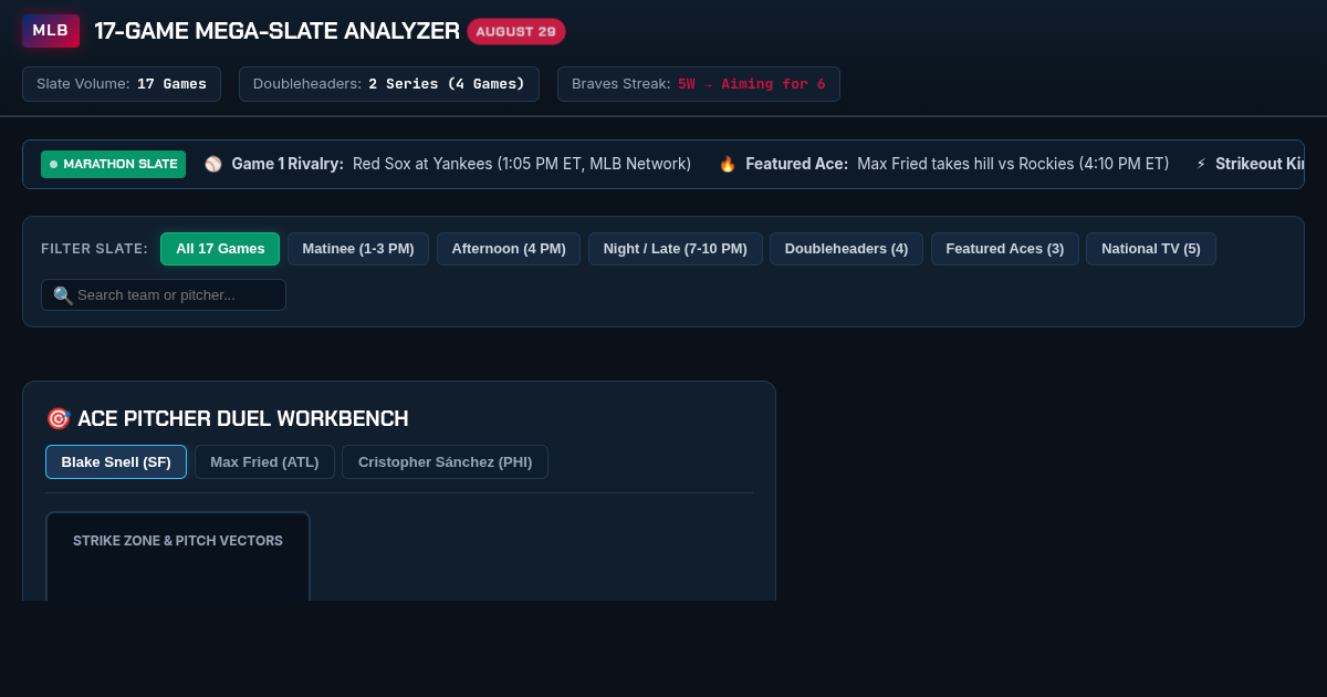 MLB 17-Game Mega-Slate Analyzer & Matchup Workbench preview