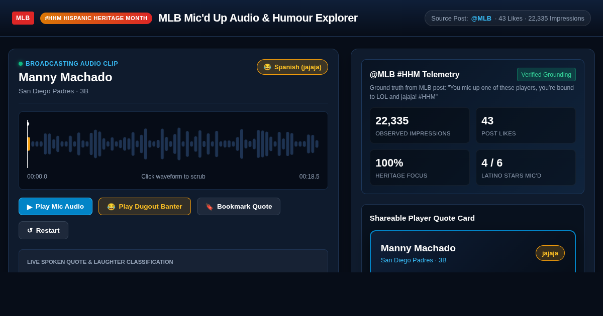 MLB Mic'd Up Audio & Humour Explorer | Dugout Banter & #HHM Archives preview