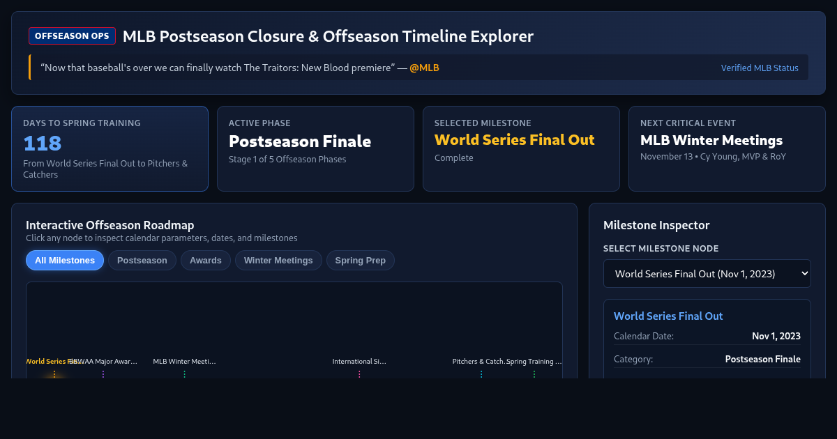MLB Postseason Closure & Offseason Timeline Explorer preview