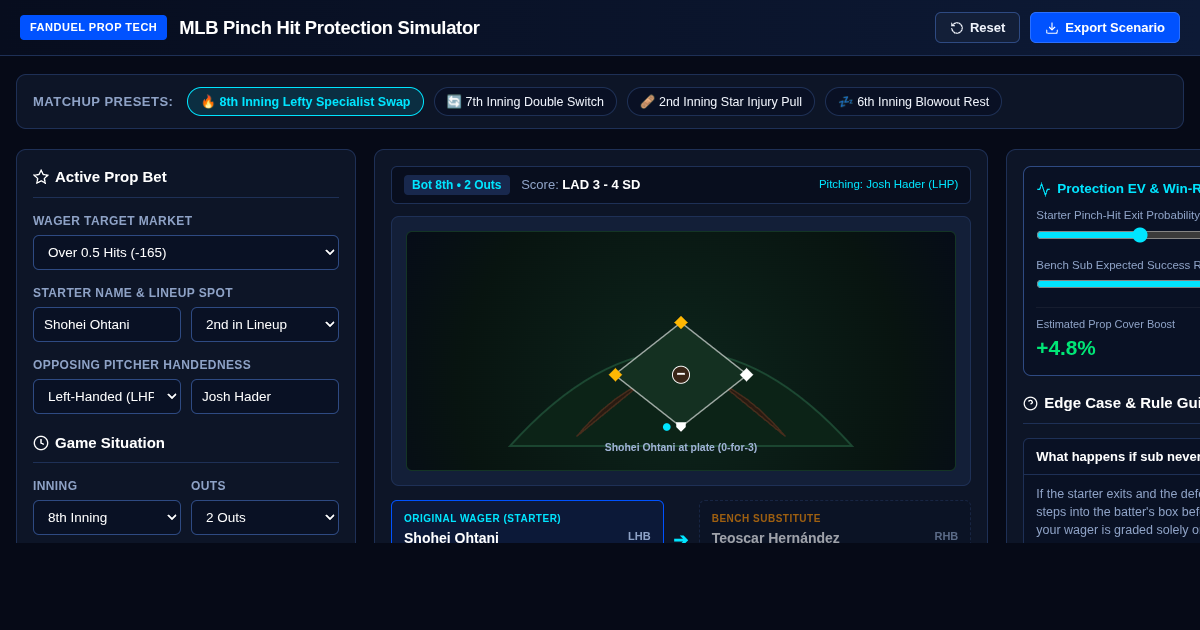 MLB Pinch Hit Protection Simulator | FanDuel Bet Substitution Guide preview