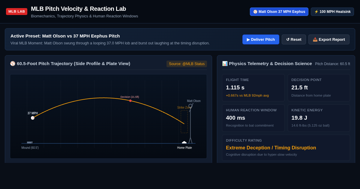 MLB Pitch Velocity & Reaction Lab preview