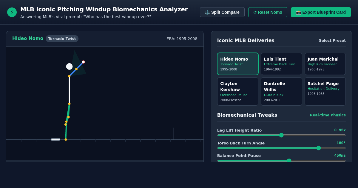 MLB Pitching Windup Biomechanics & Delivery Analyzer preview