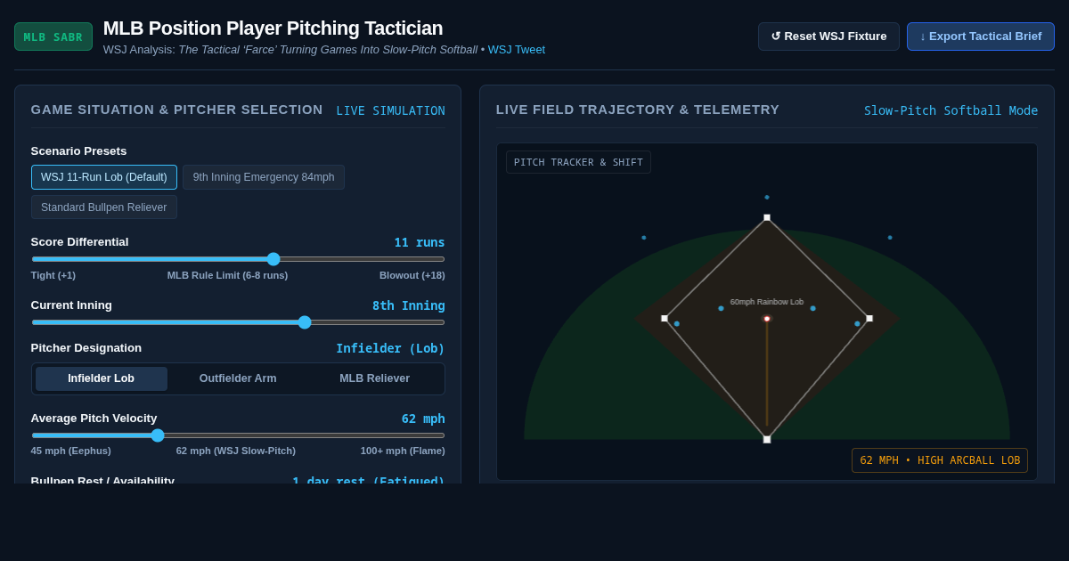 MLB Position Player Pitching Tactician | WSJ Blowout Analytics Workbench preview