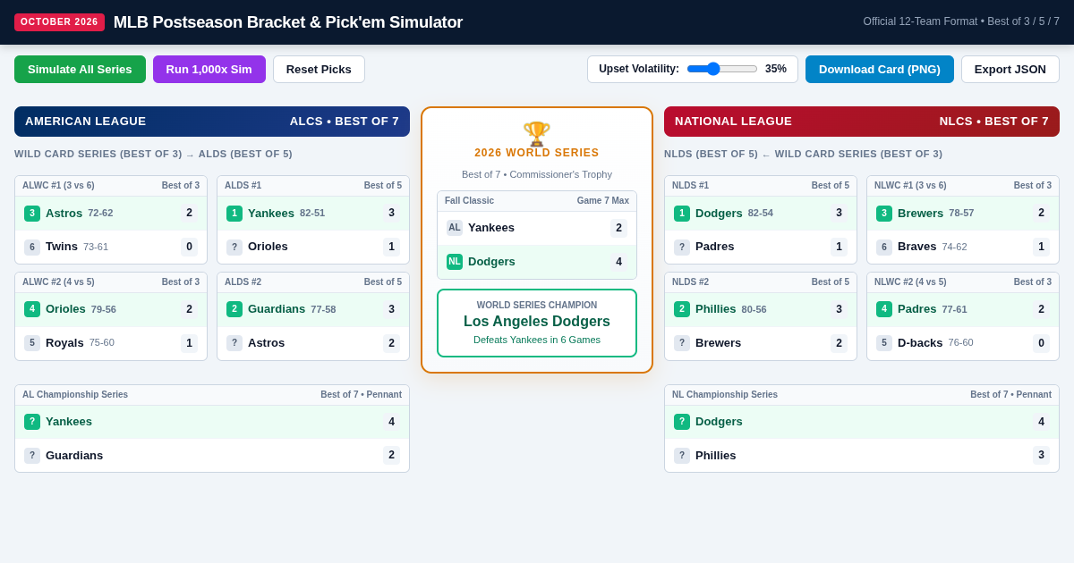 MLB Postseason Bracket & Pick'em Simulator preview