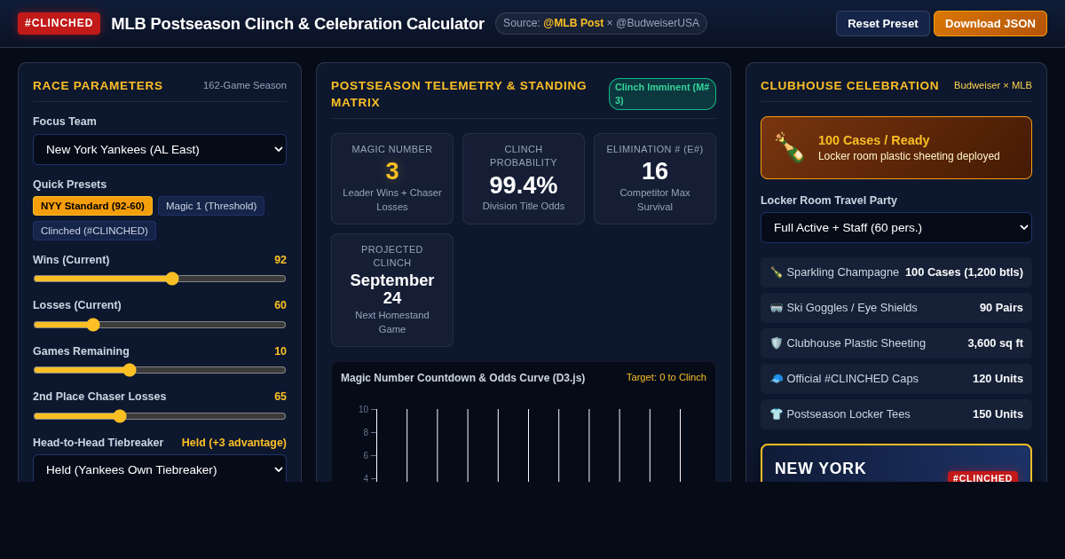 MLB Postseason Clinch & Clubhouse Celebration Calculator preview