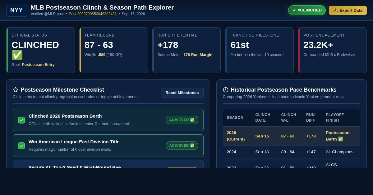 MLB Postseason Clinch & Season Path Explorer | New York Yankees preview