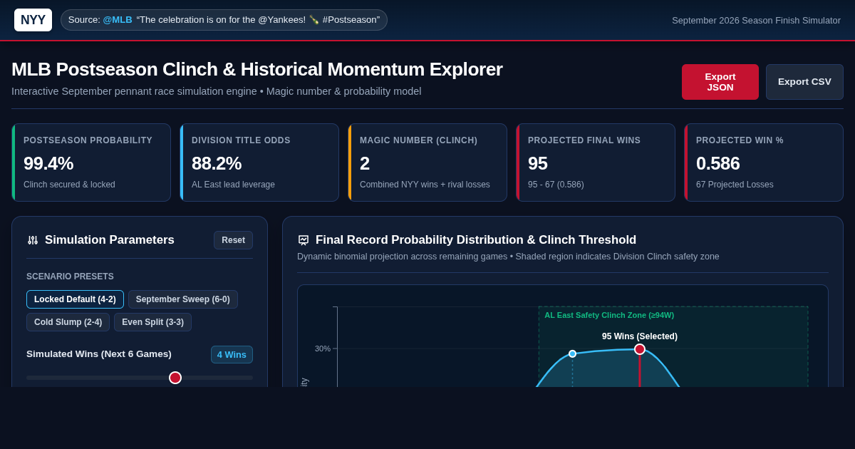 MLB Postseason Clinch & Historical Momentum Explorer preview