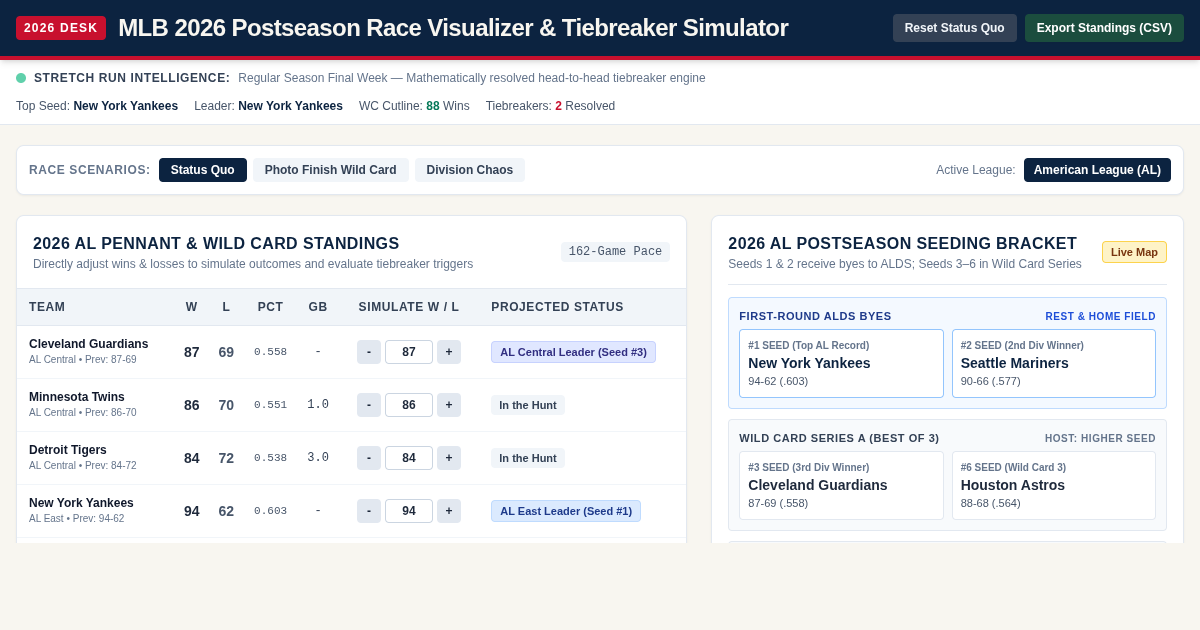 MLB 2026 Postseason Race Visualizer & Tiebreaker Simulator preview