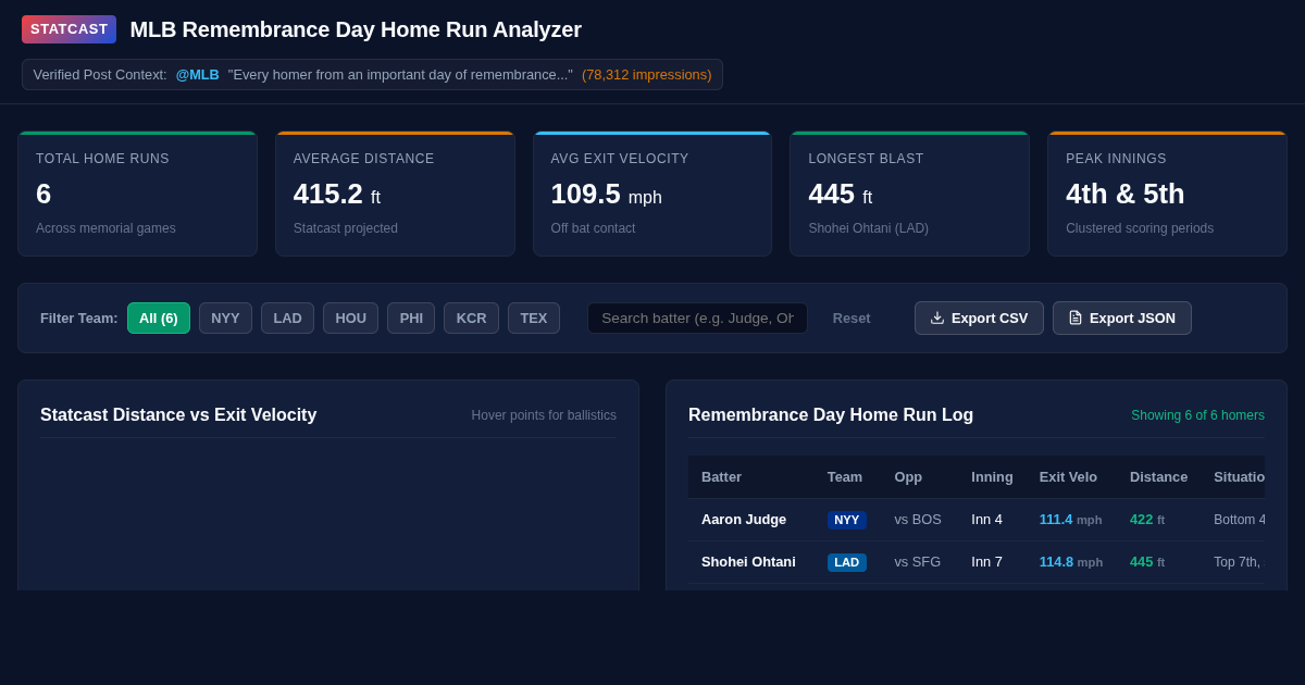 MLB Remembrance Day Home Run Analyzer & Statcast Workbench preview