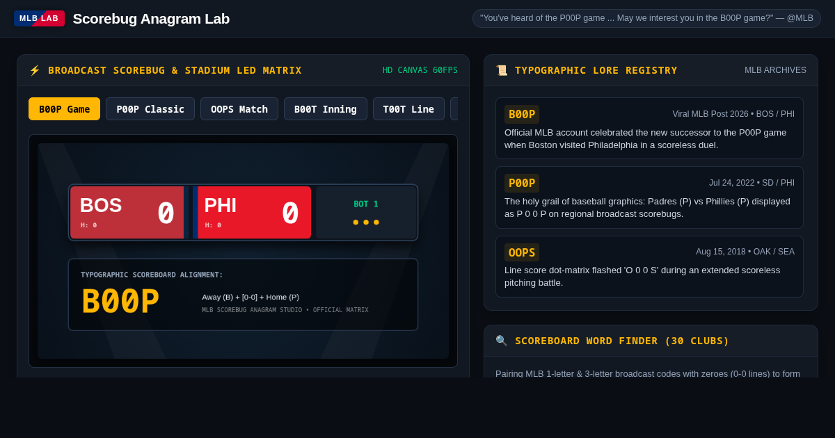 MLB Scorebug Anagram Lab: P00P to B00P Game Explorer preview