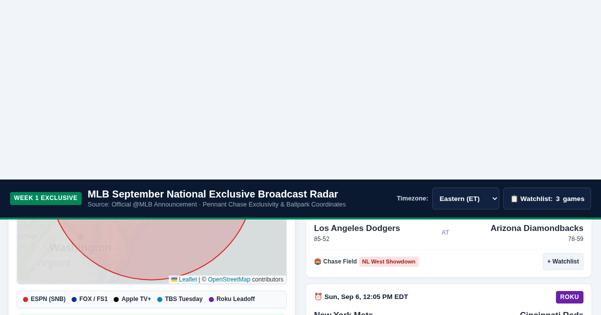 MLB September National Exclusive Broadcast Radar | Week 1 Schedule preview