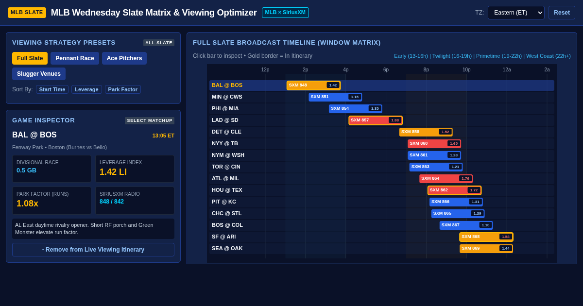 MLB Wednesday Slate Matrix & Viewing Optimizer preview