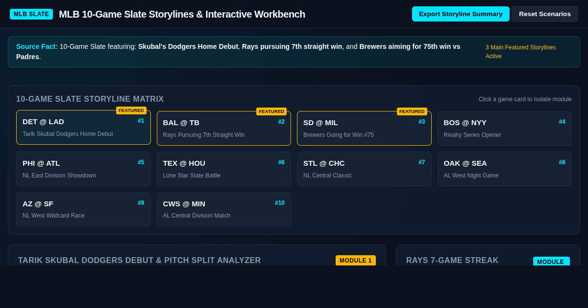 MLB 10-Game Slate Storylines & Interactive Workbench preview