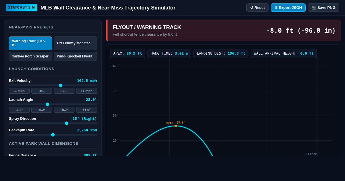 MLB Wall Clearance & Near-Miss Trajectory Simulator preview