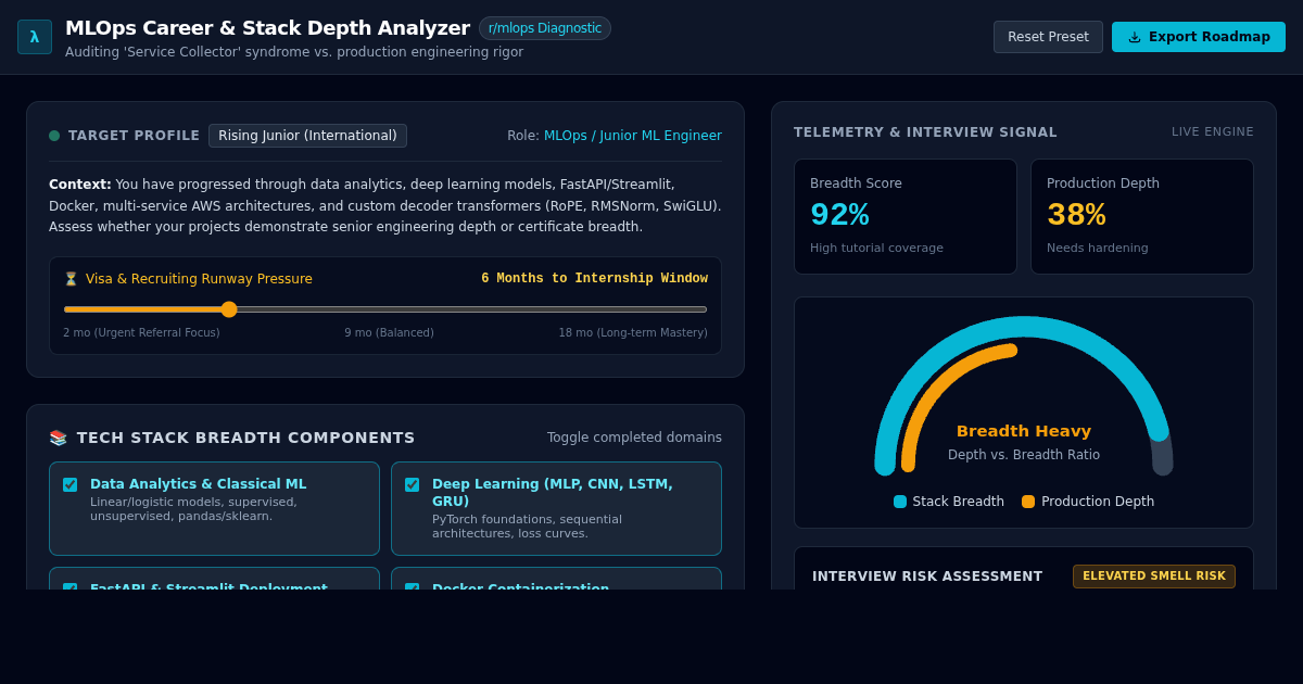 MLOps Career & Stack Depth Analyzer | Audit Junior ML Interview Readiness preview