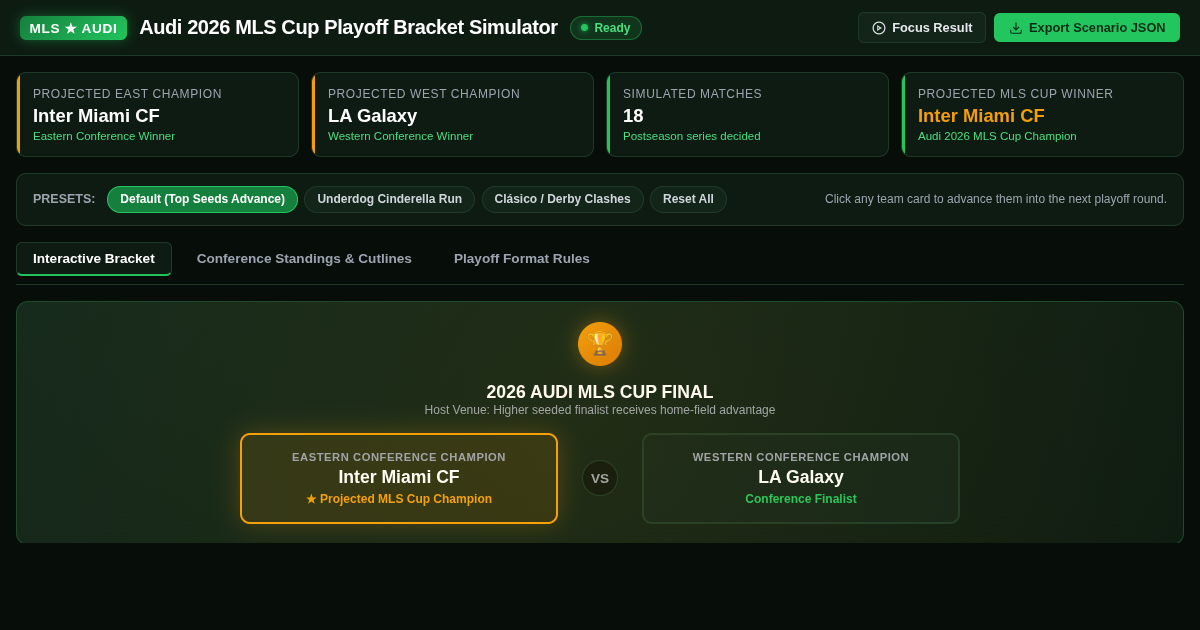 Audi 2026 MLS Cup Playoff Bracket Simulator preview