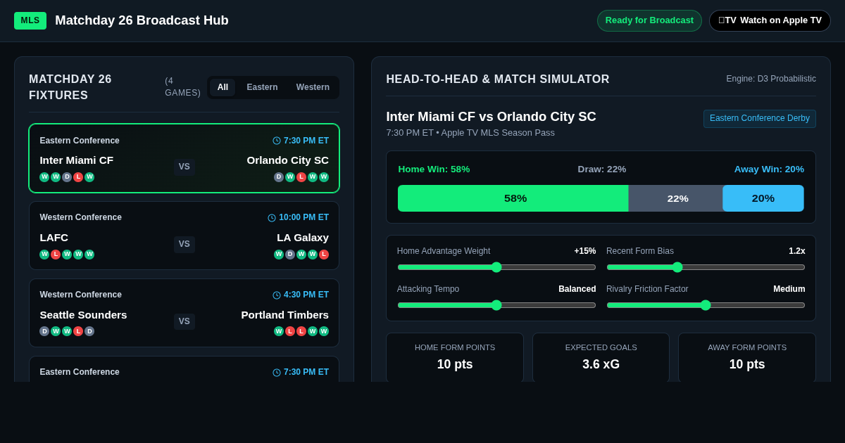 MLS Matchday 26 Schedule & Broadcast Hub preview