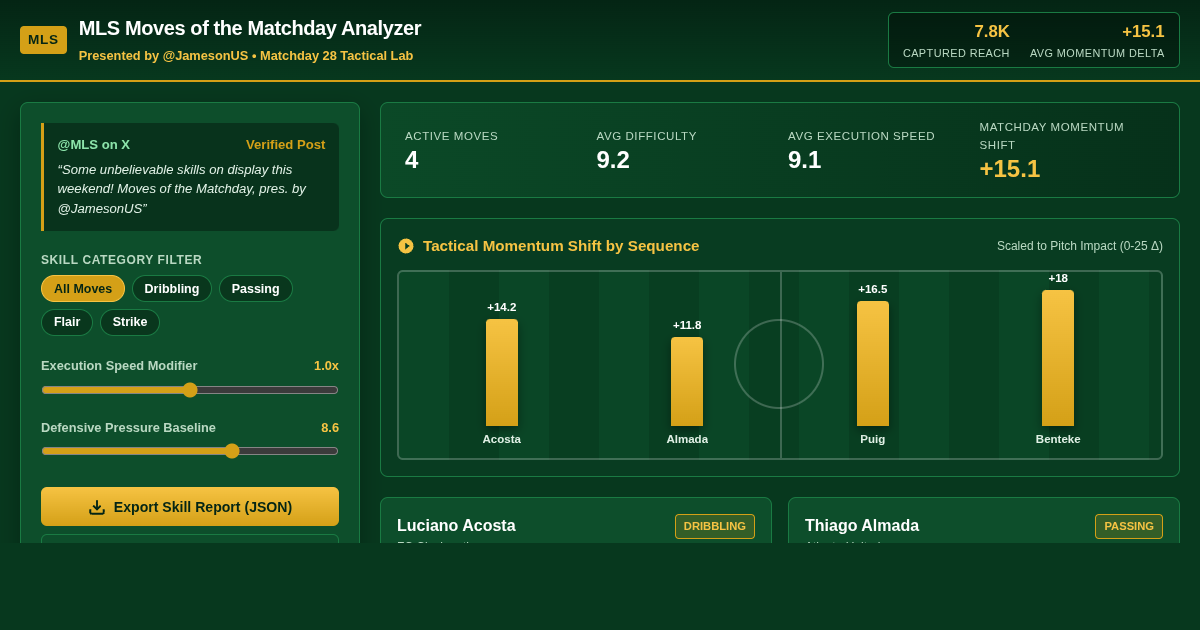 MLS Moves of the Matchday Analyzer | Tactical Skill & Momentum Workbench preview
