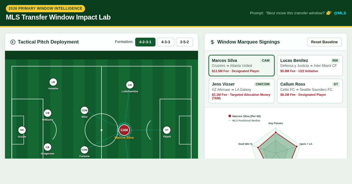 MLS Transfer Window Impact Lab | Tactical Formation & Roster Analyzer preview