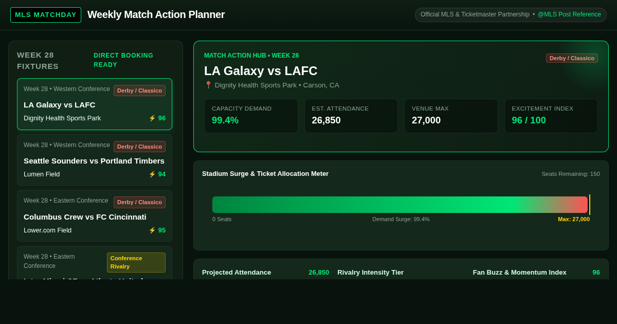 MLS Weekly Match Action Planner | Ticketmaster Soccer Hub preview